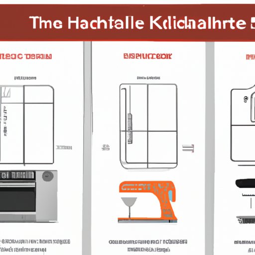 Comparing KitchenAid Appliances with Other Brands