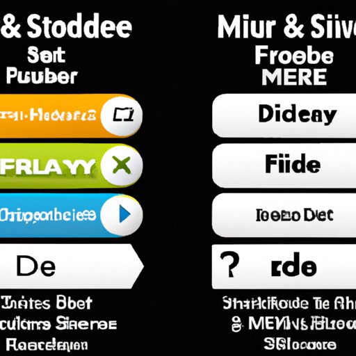 A Comparison of Different Free Movie Streaming Services