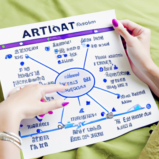 Process of Interpreting a Natal Chart with Example