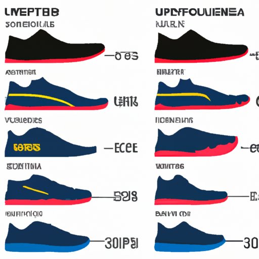 Comparison of Under Armour Shoe Sizes vs Other Popular Brands