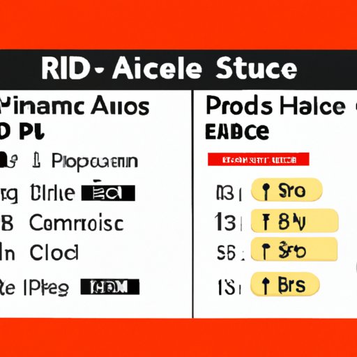 A Guide to Finding the Best Deals at Ace Hardware Using Price Matching