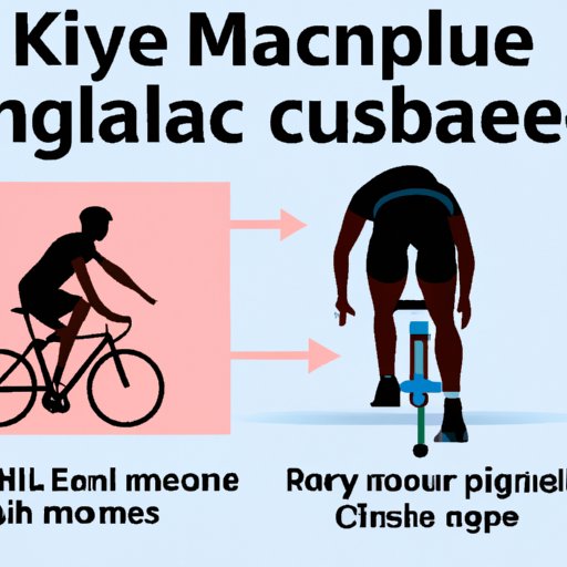 Highlighting the Benefits of Cycling for Leg Muscle Building