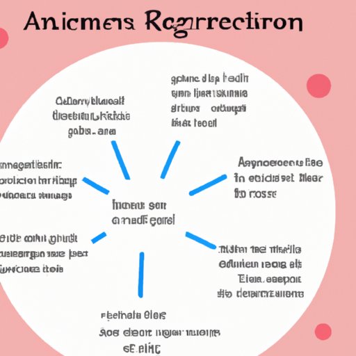 What You Should Know About Retinol and Acne Scarring