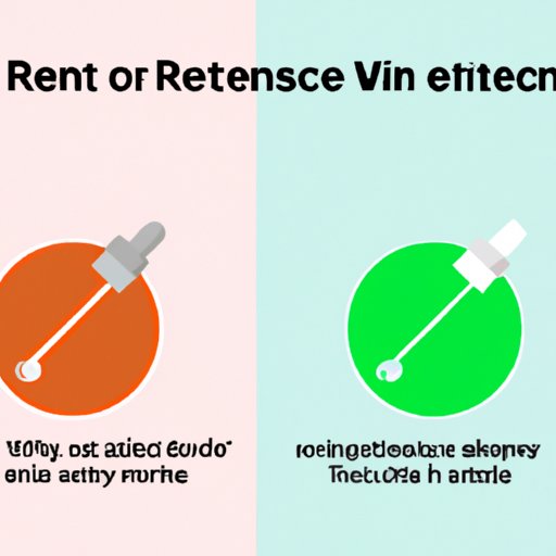 Does Retinol Help Acne Scars? A Comprehensive Guide The Knowledge Hub