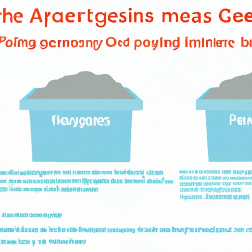 Case Study of Individuals Who Experienced Premature Greying Due to Stress