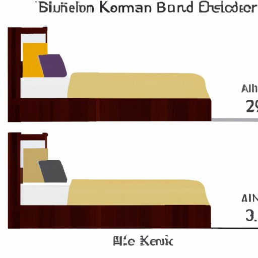 Understanding Queen Size Beds: A Look at the Standard Dimensions