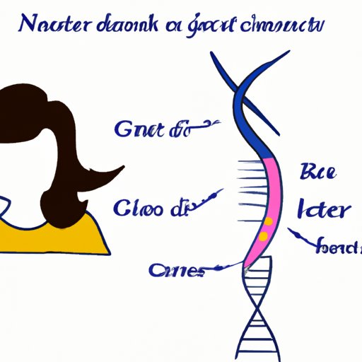 Understanding the Complexities of Hair and its Role in DNA Research