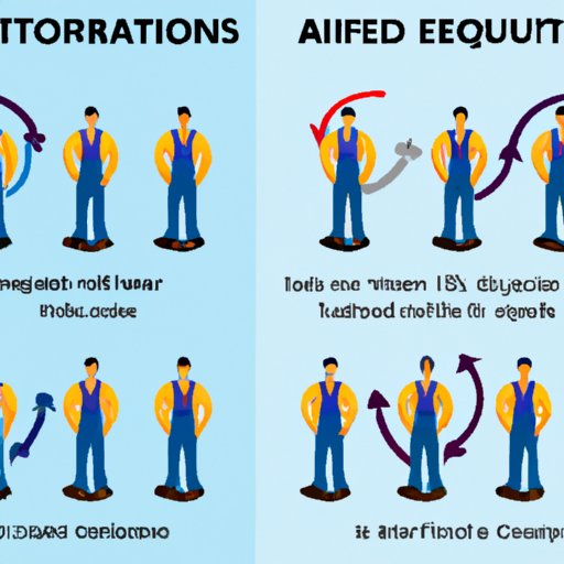 Comparing Turnaround Times of Different Alteration Services