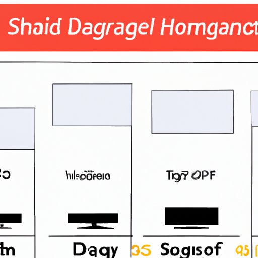 How to Choose the Right Size and Type of TV for Your Needs