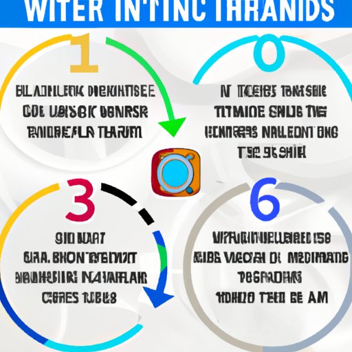 how-long-is-a-normal-washer-cycle-exploring-different-types-tips-and