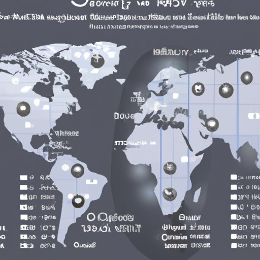 Comparing Popular Engagement Ring Carat Sizes Around the World