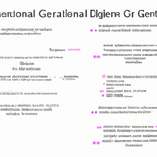 An Analysis of Global Gender Distribution and its Implications