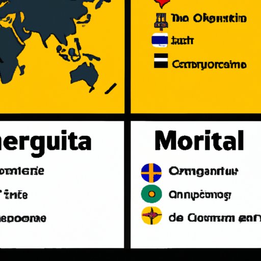 Comparing and Contrasting Different Forms of Monarchy Worldwide