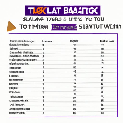 Calculate Your Takis Intake with This Handy Guide