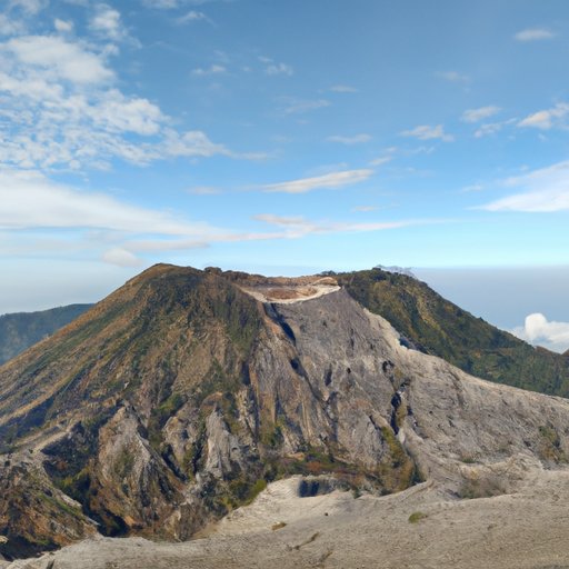 The Unique Characteristics of Different Types of Volcanoes