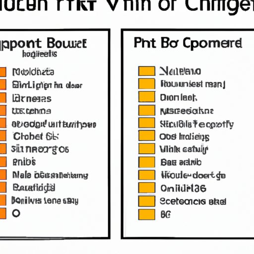 Comparing Prices of Cabinets: A Comprehensive Guide