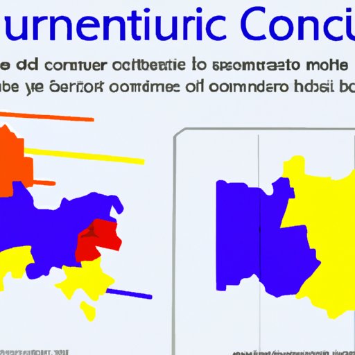 A Statistical Look at Regional Variations in Country Counts