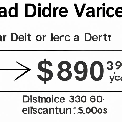 The Average Cost of a 1 Carat Diamond Ring