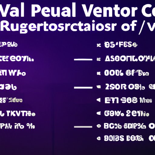 Breaking Down the Total Cost of Owning and Maintaining a VR System