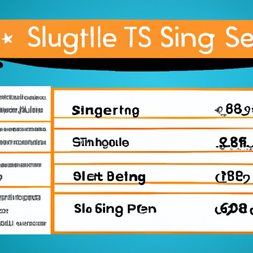 A Comprehensive Guide to How Much Sling TV Costs Per Month