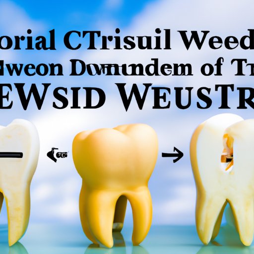 A Comprehensive Guide to Understanding Wisdom Teeth Removal Costs