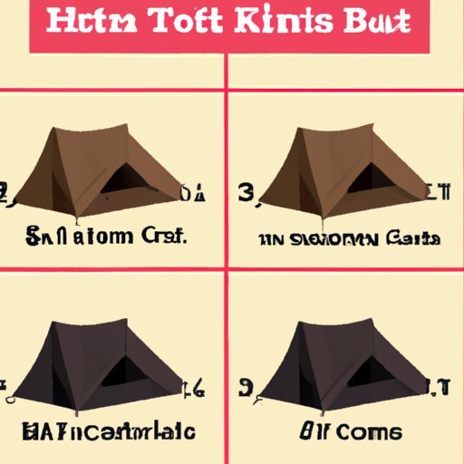 Comparing Different Types of Tents and the Cost to Rent Each