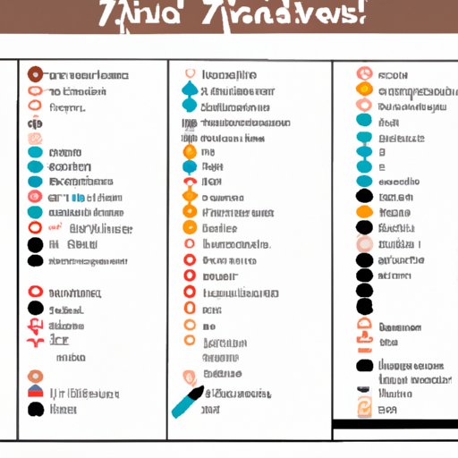 A Guide to Calculating the Appropriate Tip for Your Next Manicure or Pedicure