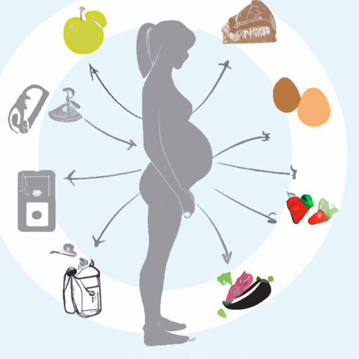 The Science Behind Healthy Weight Gain During Pregnancy