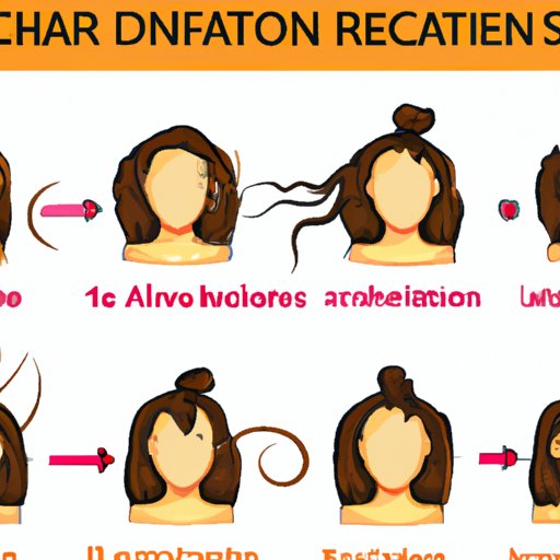 Overview of Different Hair Types and How Often to Wash Each