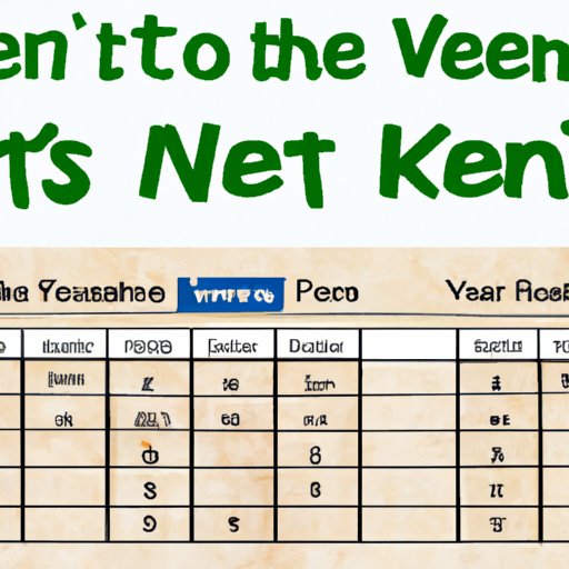 How to Find Out What Age You Need to Be to Rent a Car