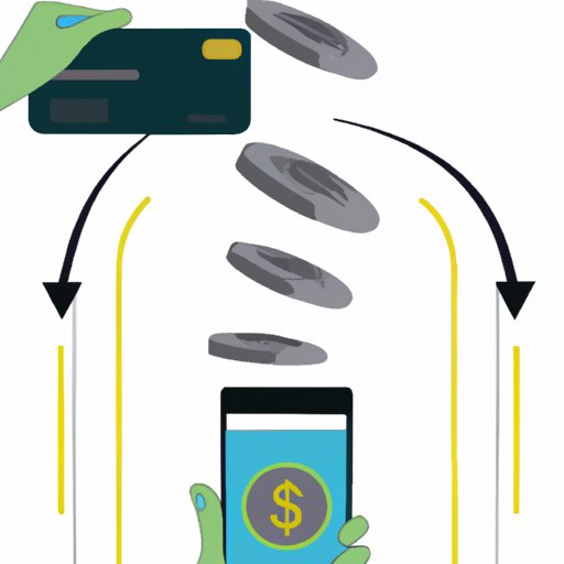 Adding Money with an External Payment Service