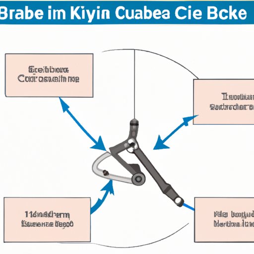 Illustrated Guide to Adjusting Bicycle Brakes