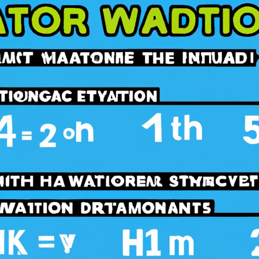 Hydration 101: How to Calculate the Right Amount of Water for Your Body