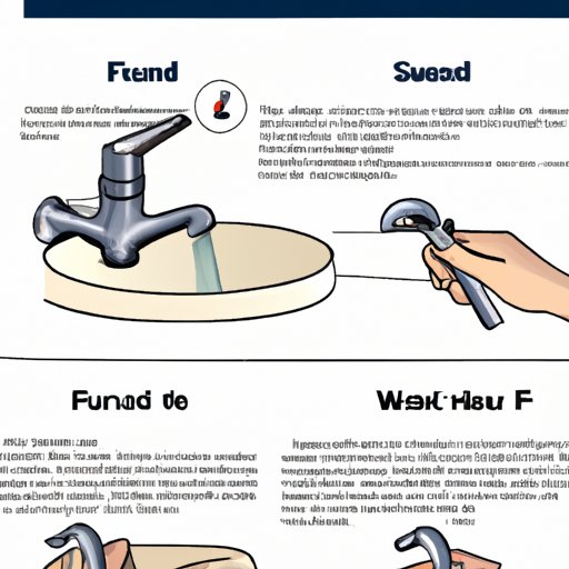 how-to-change-a-bathroom-sink-faucet-a-step-by-step-guide-the