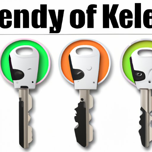 Types of Key Finder Software