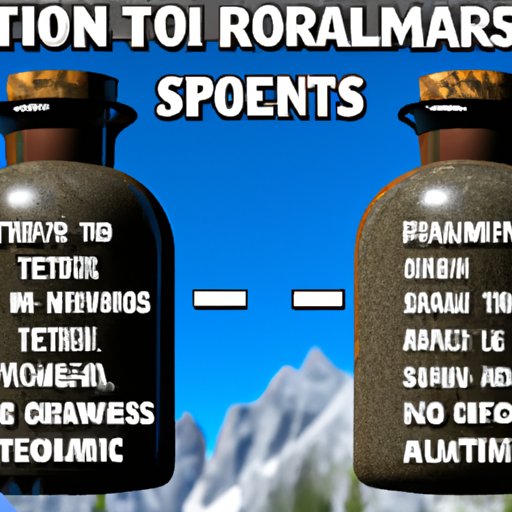 How to Maximize Benefits from Health Potions in Skyrim