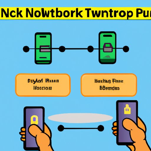 Explain the Different Types of Network Unlocking for Phones