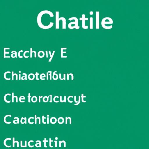 The Correct Way to Pronounce Clothes