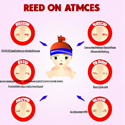 How to Reduce Redness from Acne