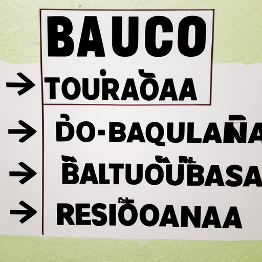 How to Say Where Is the Bathroom in Spanish A Comprehensive Guide