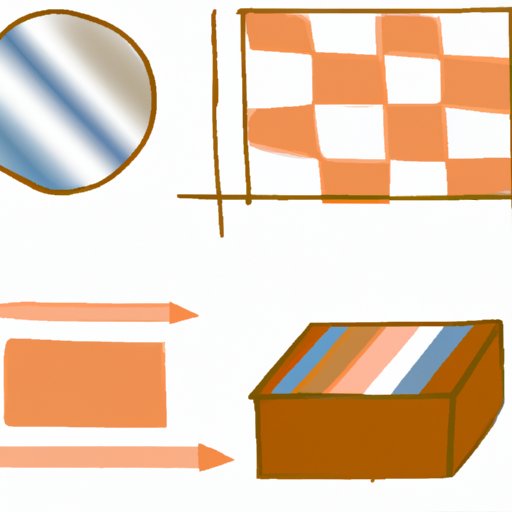 Different Types of Shading Techniques