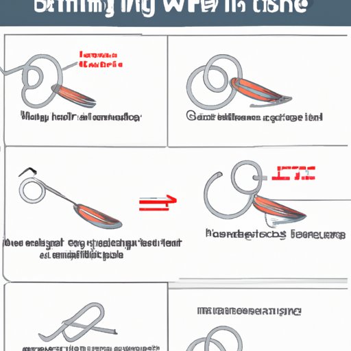 Illustrated Guide to Tying a Swivel on a Fishing Line