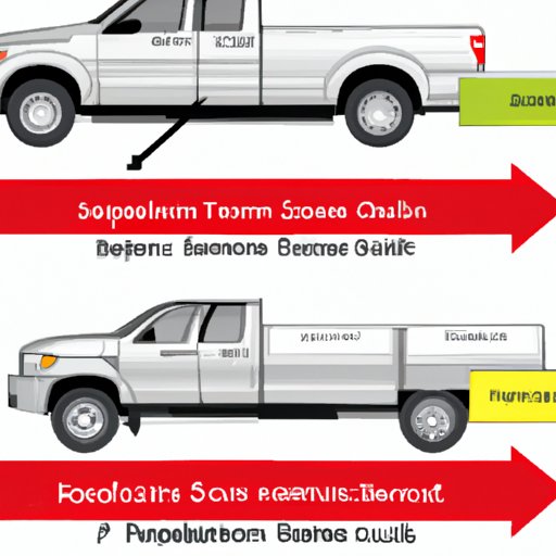 The Pros and Cons of Different Truck Bed Widths