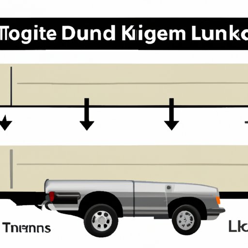 What You Need to Know About Truck Bed Widths for Hauling Cargo