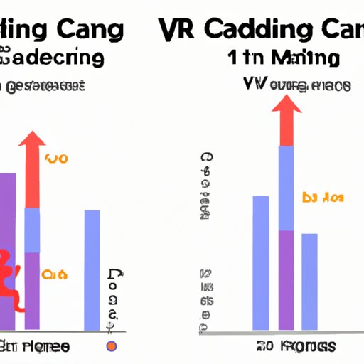 Comparing 15 Minutes of Cardio with Longer Workouts