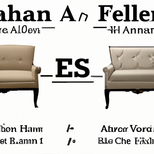 Comparison of Ethan Allen Furniture to Other Brands