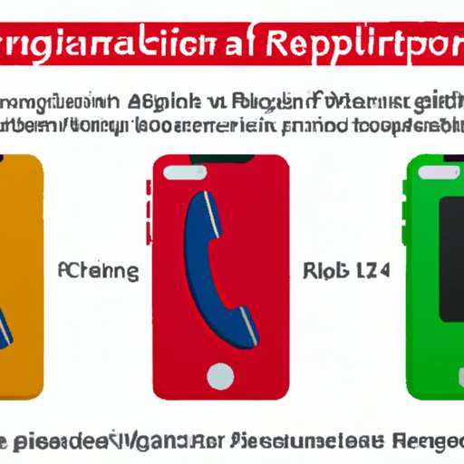 Exploring the Legality of Recording Phone Calls in Different Jurisdictions