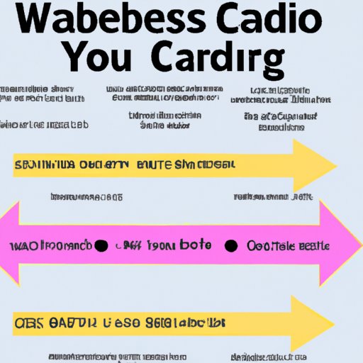 How to Design a Balanced Cardio Workout for Everyday Use