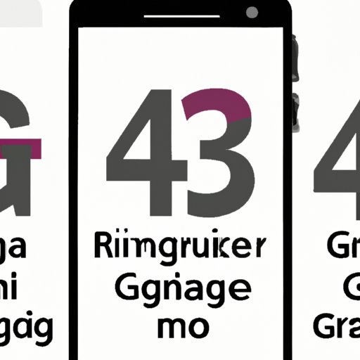 How to Tell if You Have a 3G or 4G Network on Your Mobile Device