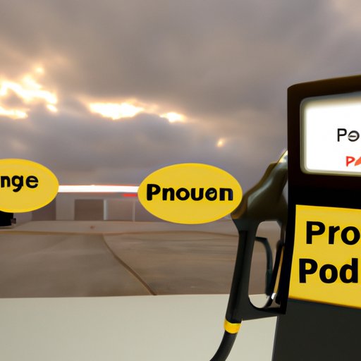 Analyzing the Benefits of Premium Gasoline